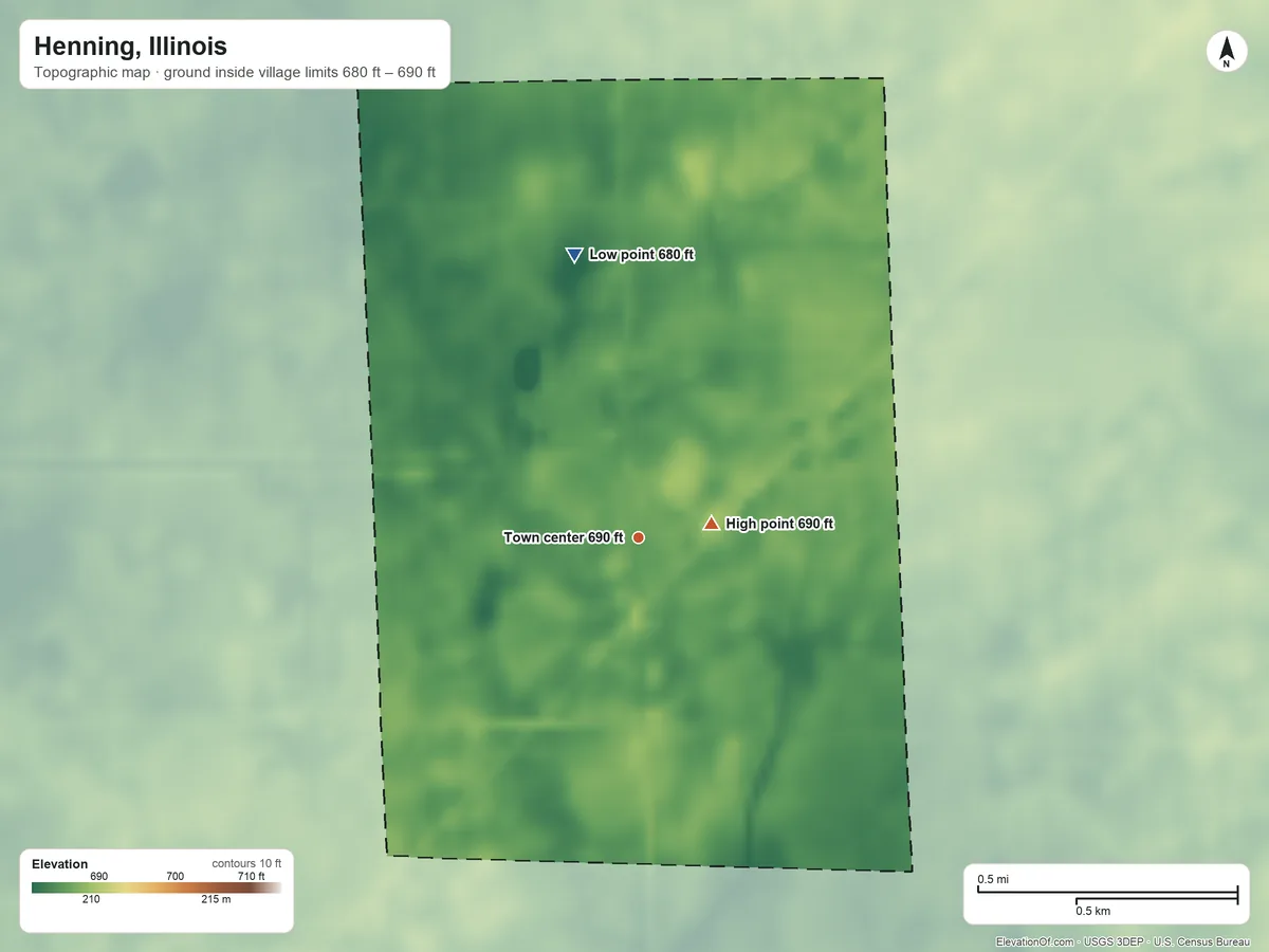 Topographic elevation map of Henning, Illinois, shaded from 680 ft on the north side to 690 ft near the middle