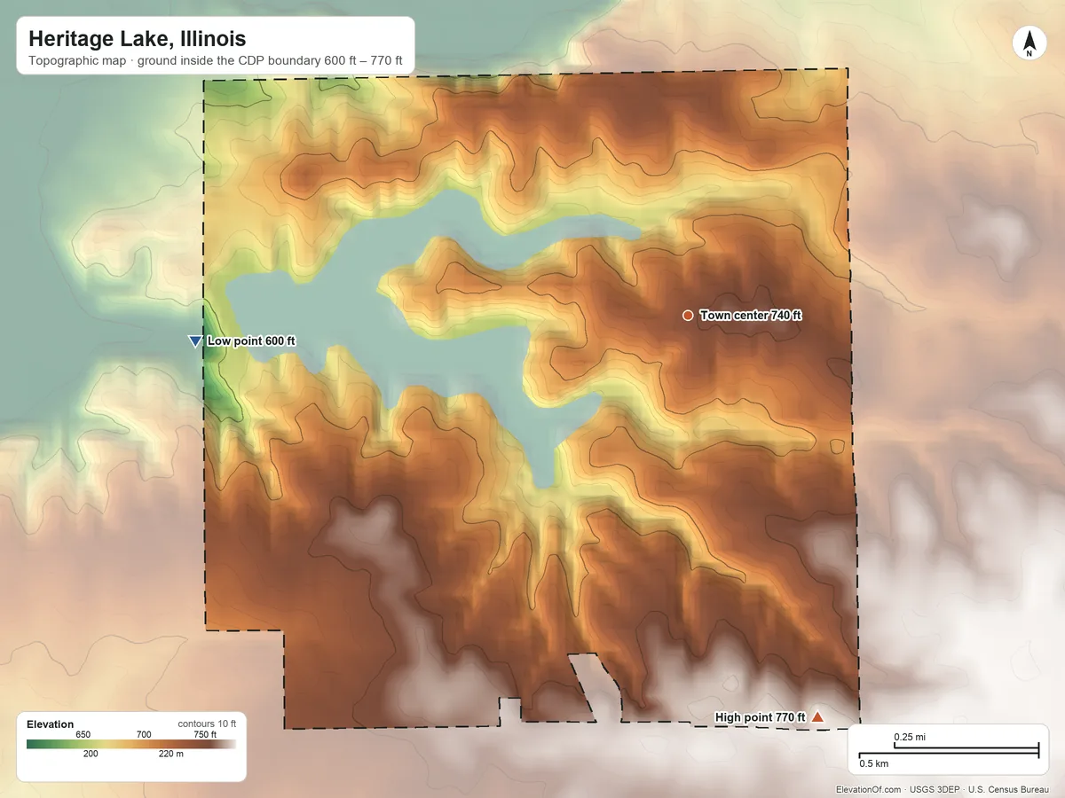 Topographic elevation map of Heritage Lake, Illinois, shaded from 600 ft on the west side to 770 ft on the south side
