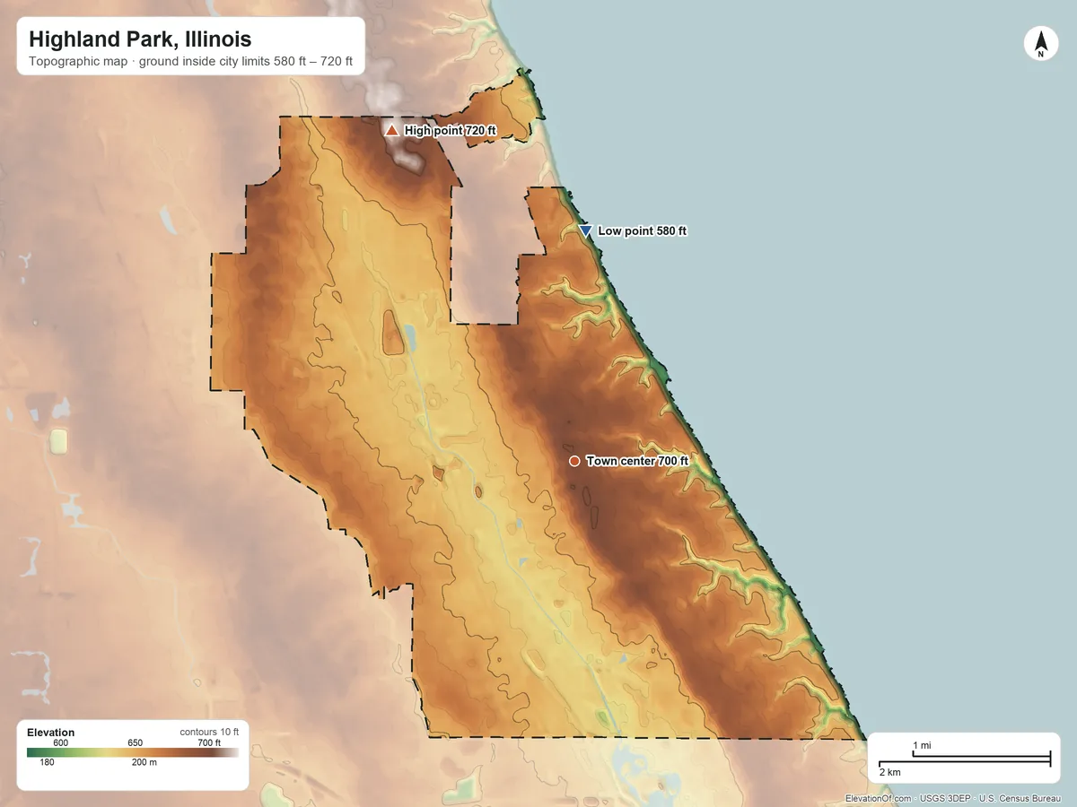 Topographic elevation map of Highland Park, Illinois, shaded from 580 ft on the north side to 720 ft on the northwest side
