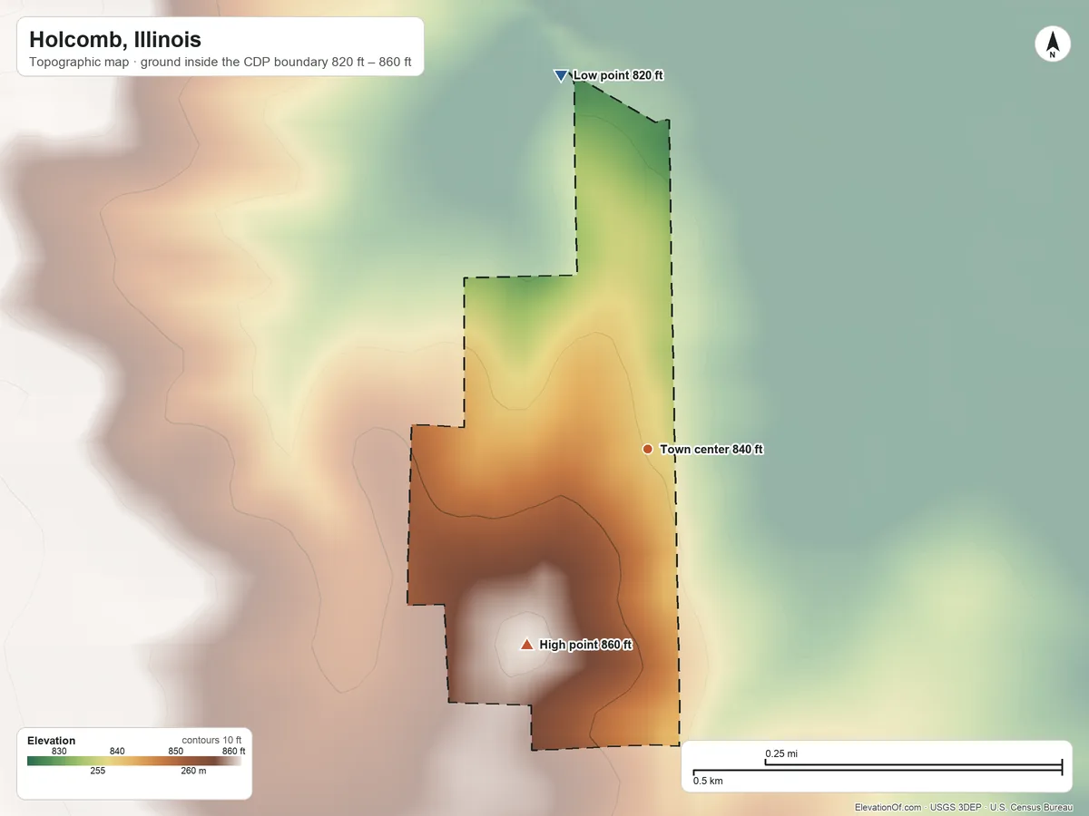Topographic elevation map of Holcomb, Illinois, shaded from 820 ft on the north side to 860 ft on the southwest side