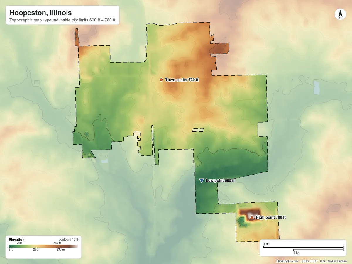 Topographic elevation map of Hoopeston, Illinois, shaded from 690 ft on the south side to 780 ft on the southeast side