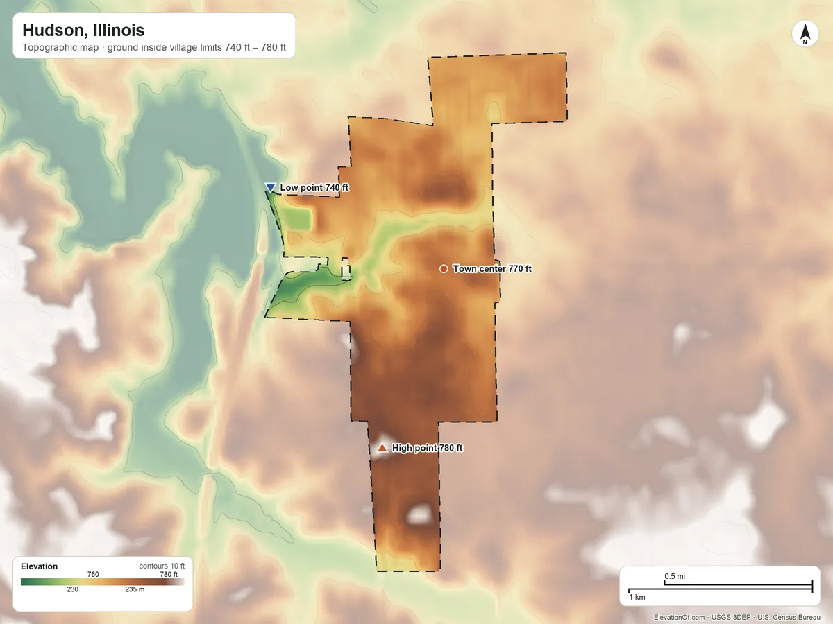 Topographic elevation map of Hudson, Illinois, shaded from 740 ft on the northwest side to 780 ft on the south side