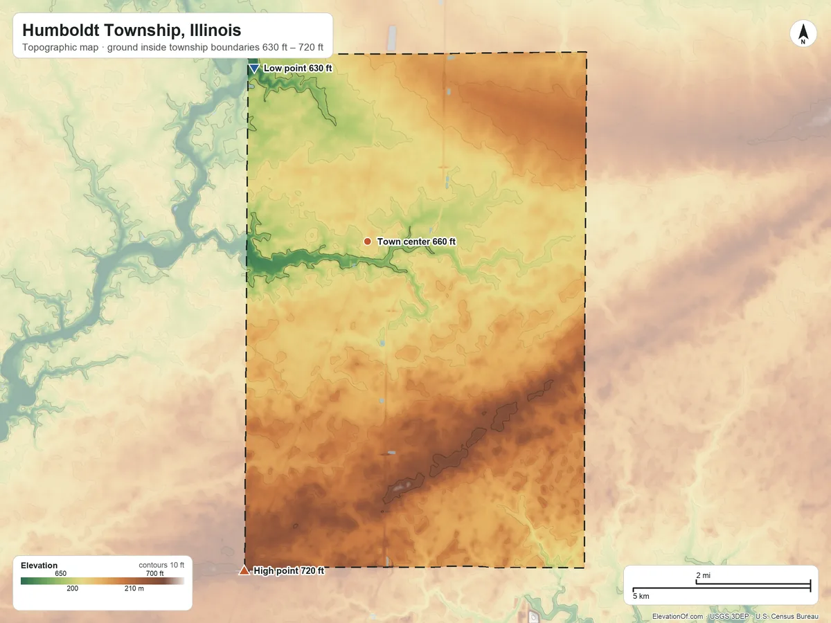 Topographic elevation map of Humboldt Township, Illinois, shaded from 630 ft on the northwest side to 720 ft on the south side