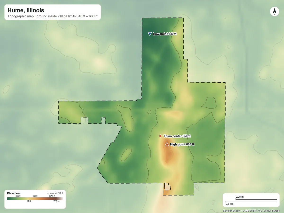 Topographic elevation map of Hume, Illinois, shaded from 640 ft on the north side to 660 ft near the middle