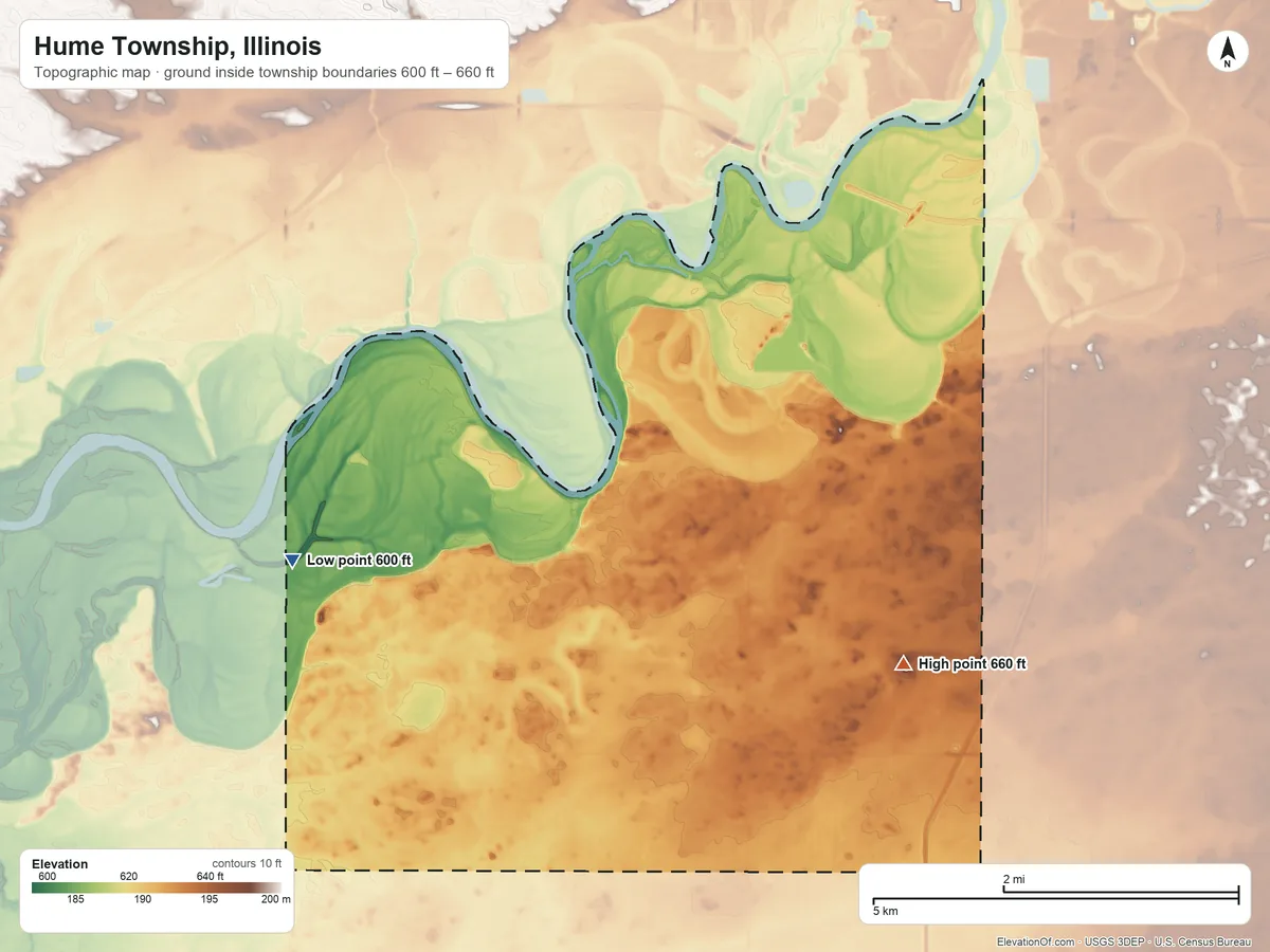 Topographic elevation map of Hume Township, Illinois, shaded from 600 ft on the west side to 660 ft on the southeast side