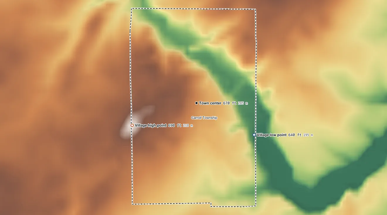 Topographic elevation map of Indianola, Illinois, shaded from 640 ft on the southeast side to 690 ft on the west side