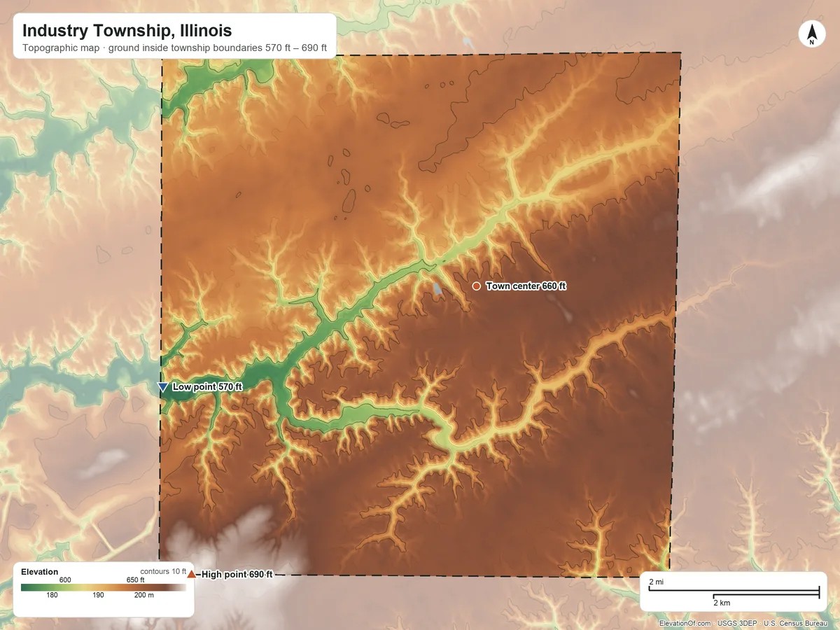 Topographic elevation map of Industry Township, Illinois, shaded from 570 ft on the west side to 690 ft on the southwest side