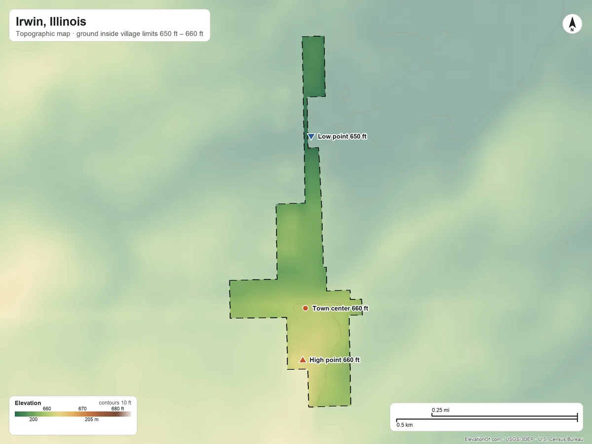 Topographic elevation map of Irwin, Illinois, shaded from 650 ft on the north side to 660 ft on the south side