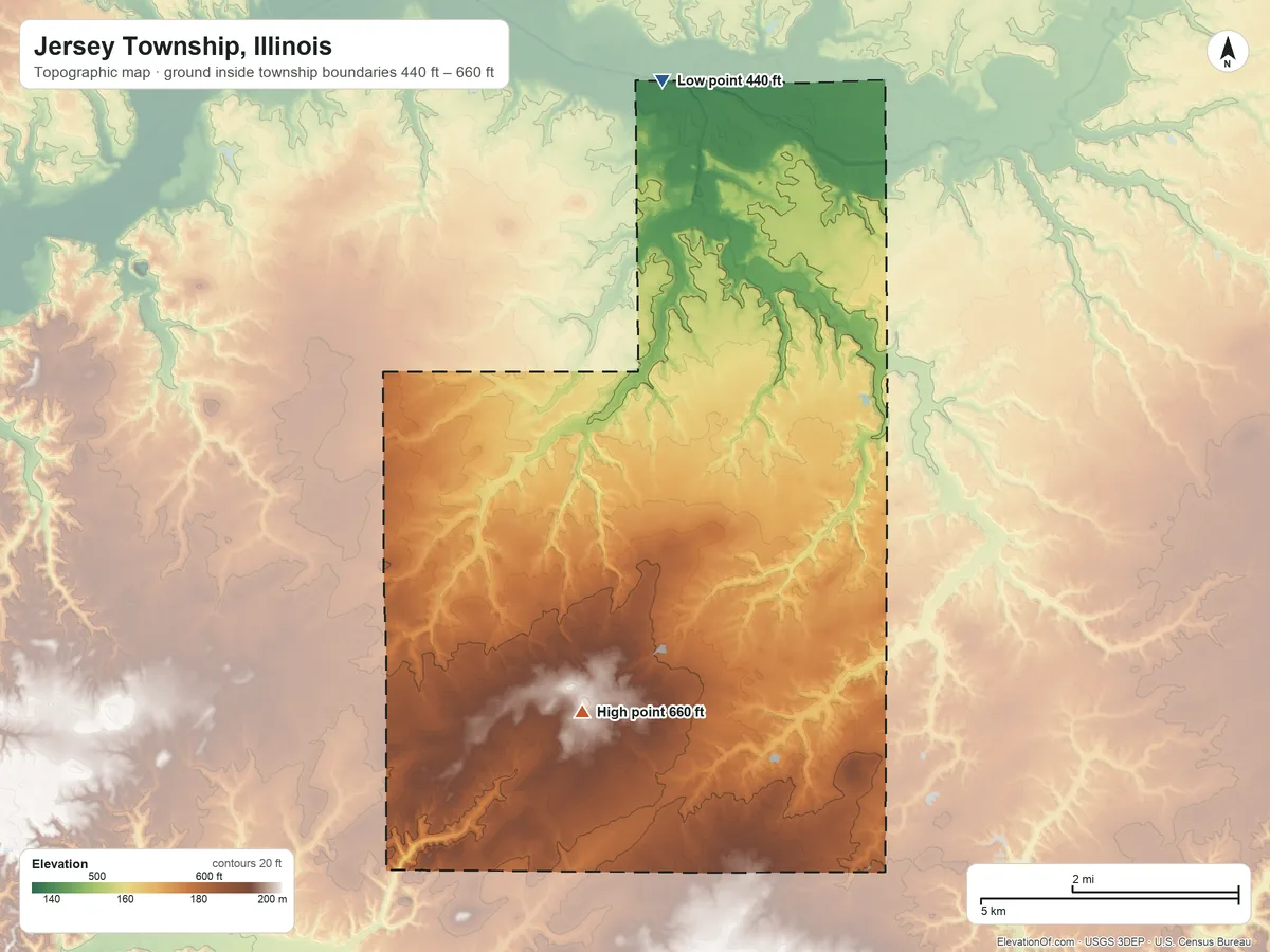 Topographic elevation map of Jersey Township, Illinois, shaded from 440 ft on the north side to 660 ft near the middle