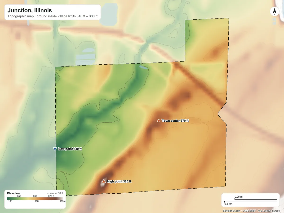 Topographic elevation map of Junction, Illinois, shaded from 340 ft on the west side to 380 ft on the southwest side