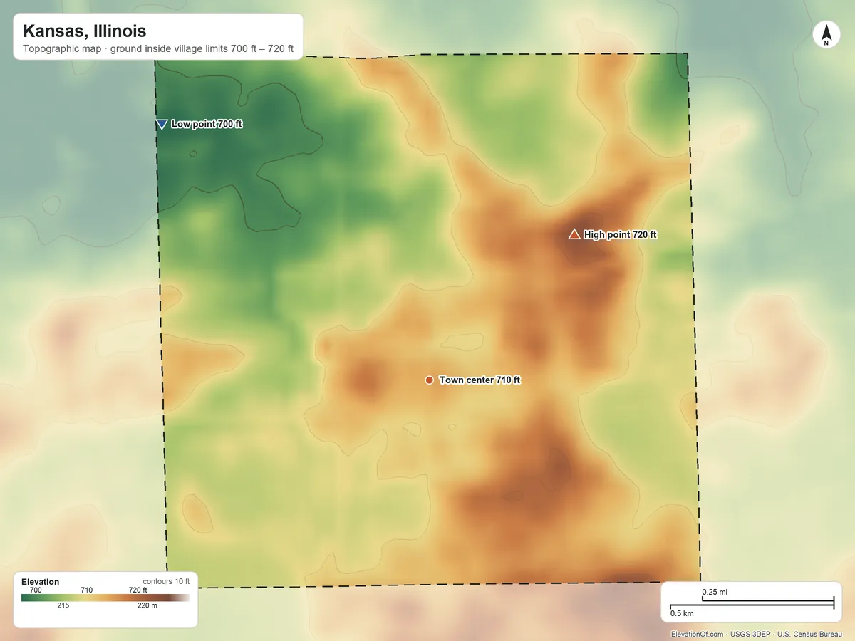 Topographic elevation map of Kansas, Illinois, shaded from 700 ft on the northwest side to 720 ft on the northeast side