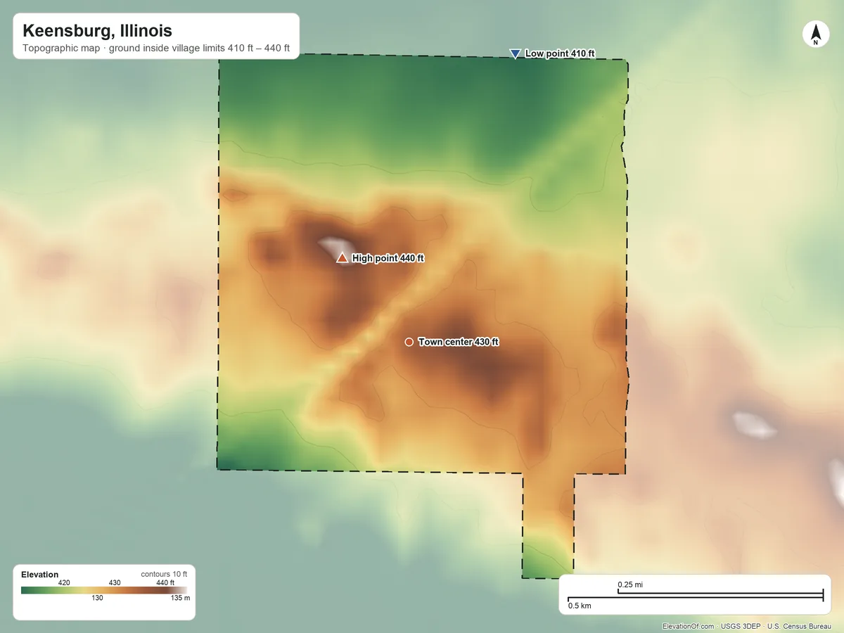 Topographic elevation map of Keensburg, Illinois, shaded from 410 ft on the north side to 440 ft on the northwest side