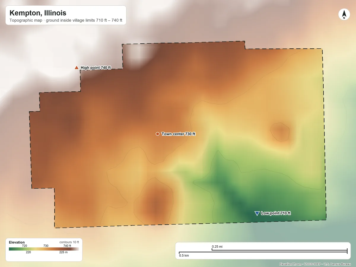 Topographic elevation map of Kempton, Illinois, shaded from 710 ft on the southeast side to 740 ft on the northwest side