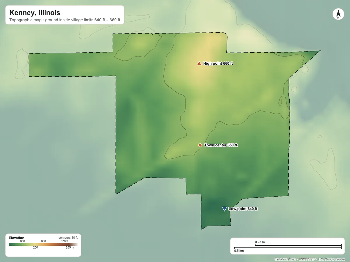 Topographic elevation map of Kenney, Illinois, shaded from 640 ft on the south side to 660 ft on the north side