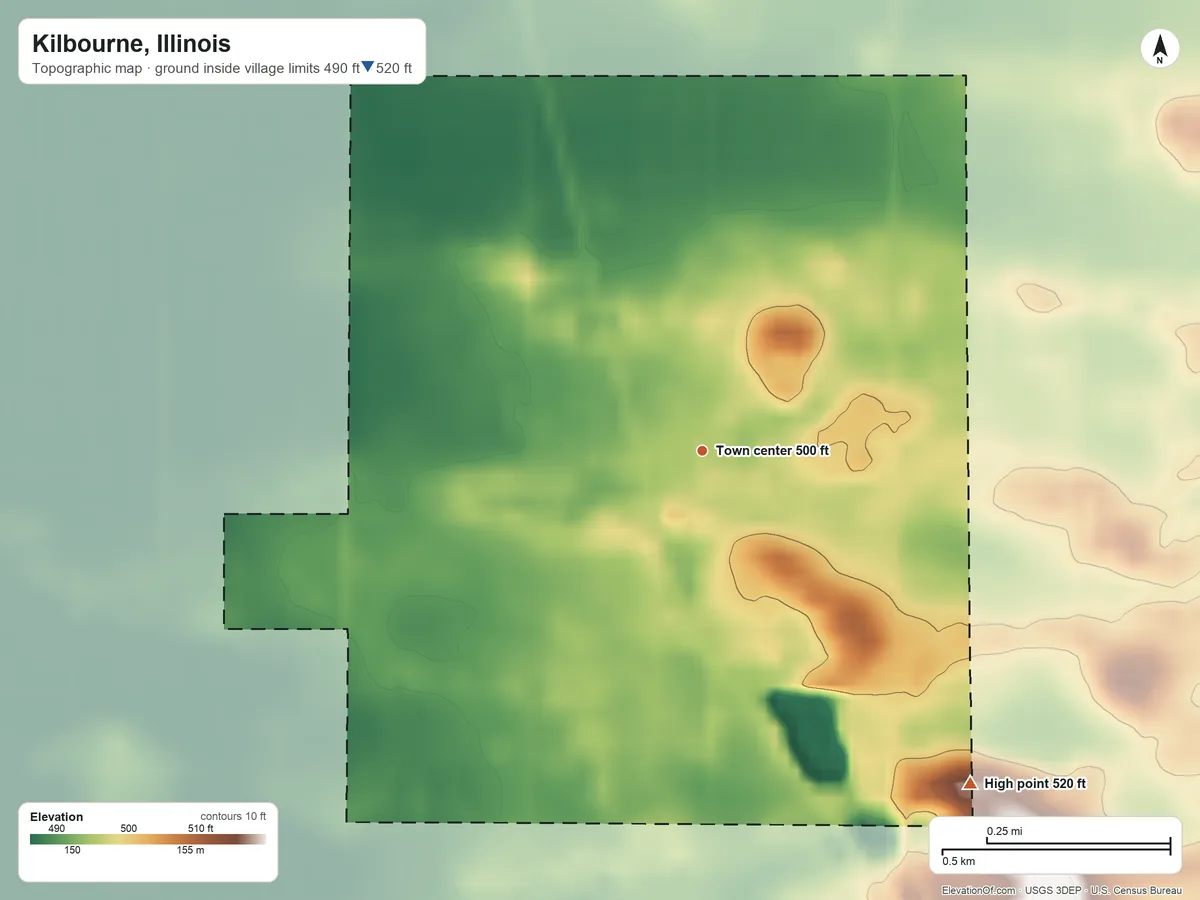 Topographic elevation map of Kilbourne, Illinois, shaded from 490 ft on the northwest side to 520 ft on the southeast side