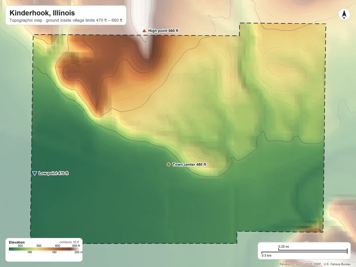 Topographic elevation map of Kinderhook, Illinois, shaded from 470 ft on the west side to 660 ft on the north side
