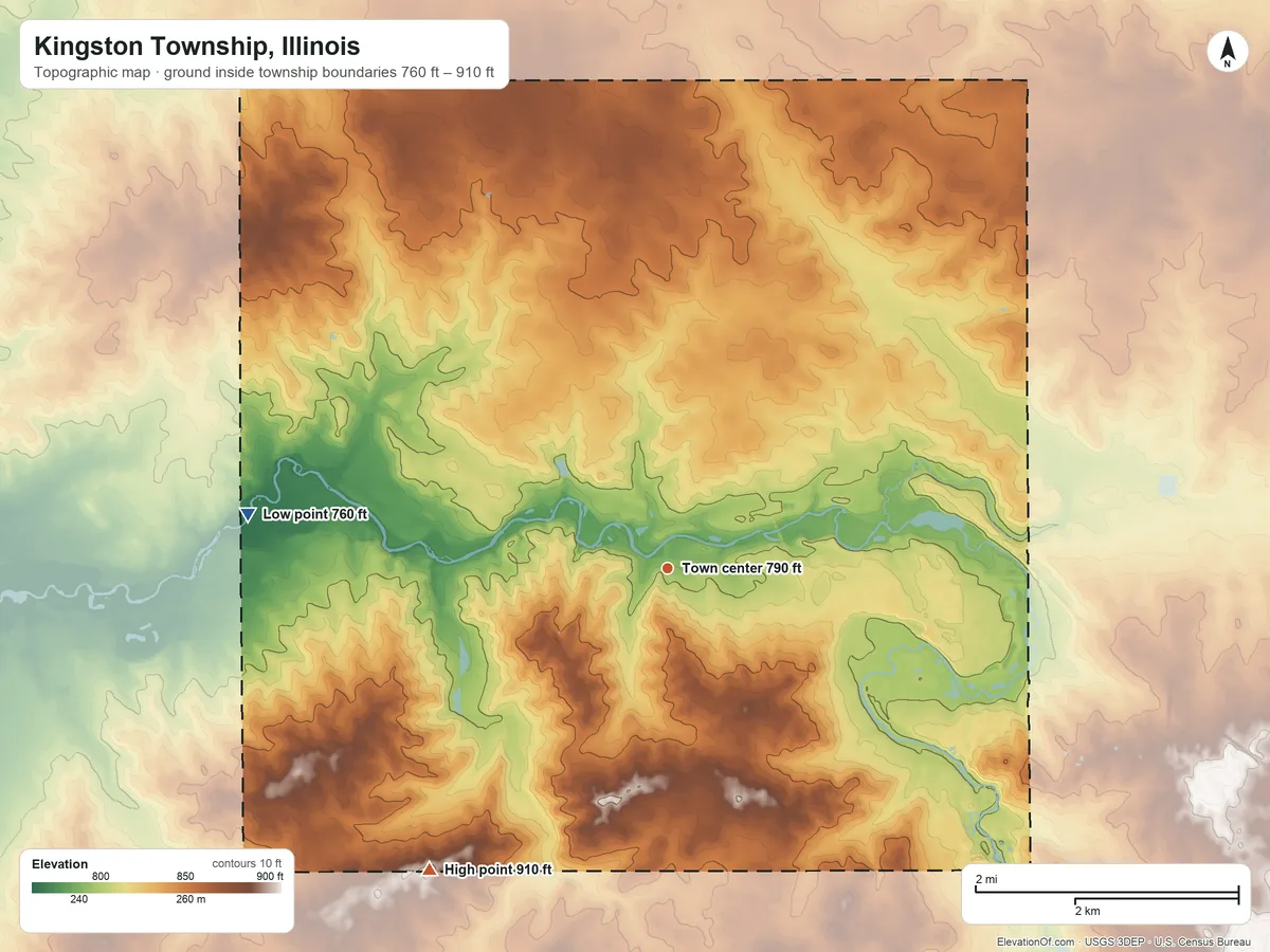 Topographic elevation map of Kingston Township, Illinois, shaded from 760 ft on the west side to 910 ft on the southwest side