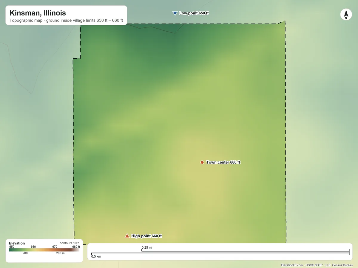Topographic elevation map of Kinsman, Illinois, shaded from 650 ft on the north side to 660 ft on the southwest side