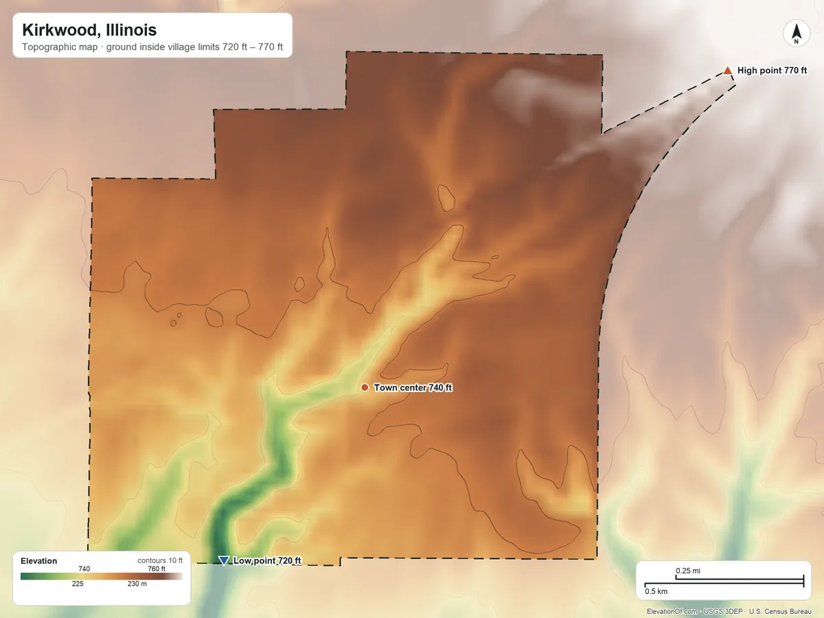 Topographic elevation map of Kirkwood, Illinois, shaded from 720 ft on the southwest side to 770 ft on the northeast side