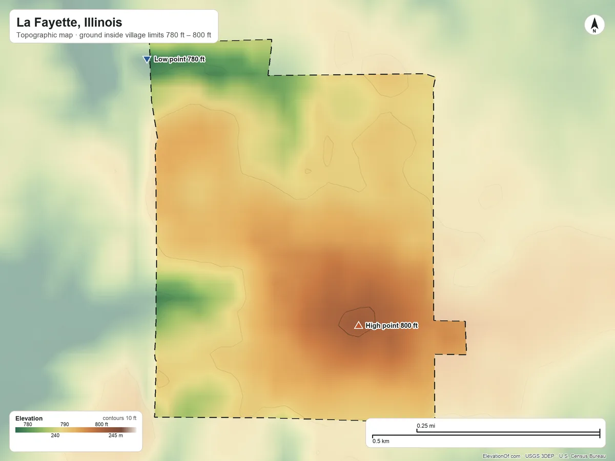 Topographic elevation map of La Fayette, Illinois, shaded from 780 ft on the northwest side to 800 ft on the southeast side