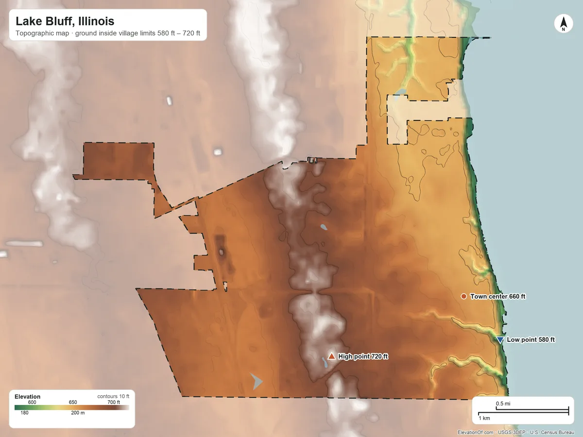 Topographic elevation map of Lake Bluff, Illinois, shaded from 580 ft near the middle to 720 ft on the southwest side