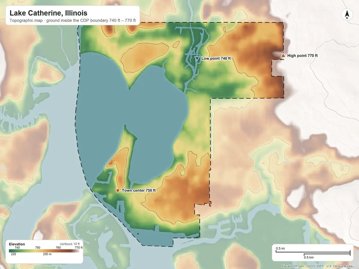 Topographic elevation map of Lake Catherine, Illinois, shaded from 740 ft on the northeast side to 770 ft on the northeast side