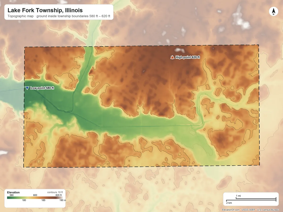 Topographic elevation map of Lake Fork Township, Illinois, shaded from 580 ft on the west side to 620 ft on the northeast side
