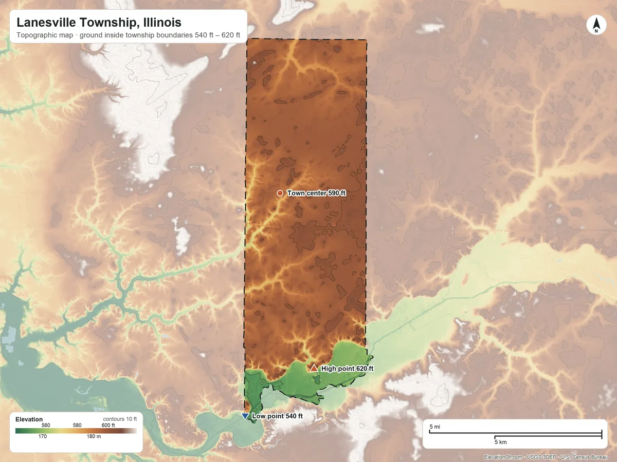 Topographic elevation map of Lanesville Township, Illinois, shaded from 540 ft on the south side to 620 ft on the south side