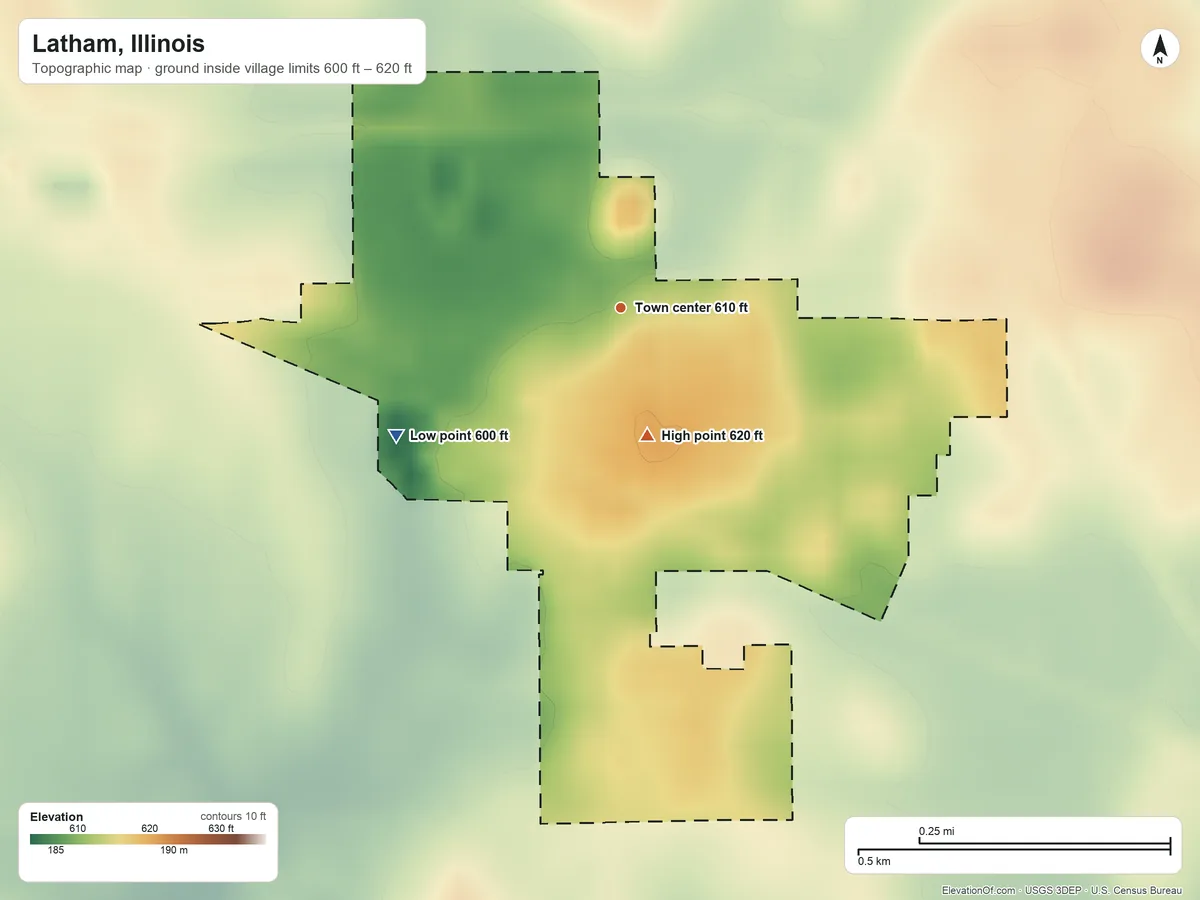 Topographic elevation map of Latham, Illinois, shaded from 600 ft on the southwest side to 620 ft on the south side