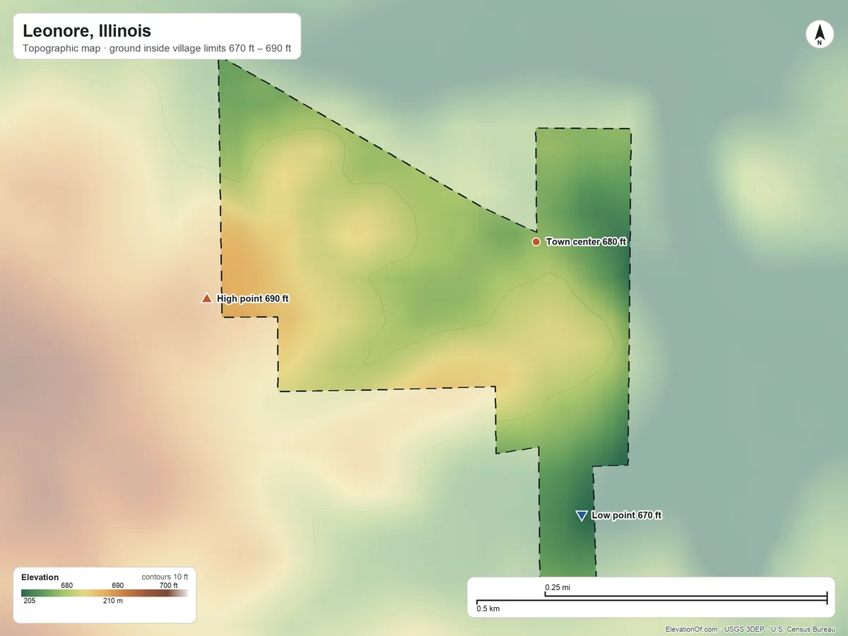 Topographic elevation map of Leonore, Illinois, shaded from 670 ft on the south side to 690 ft on the west side