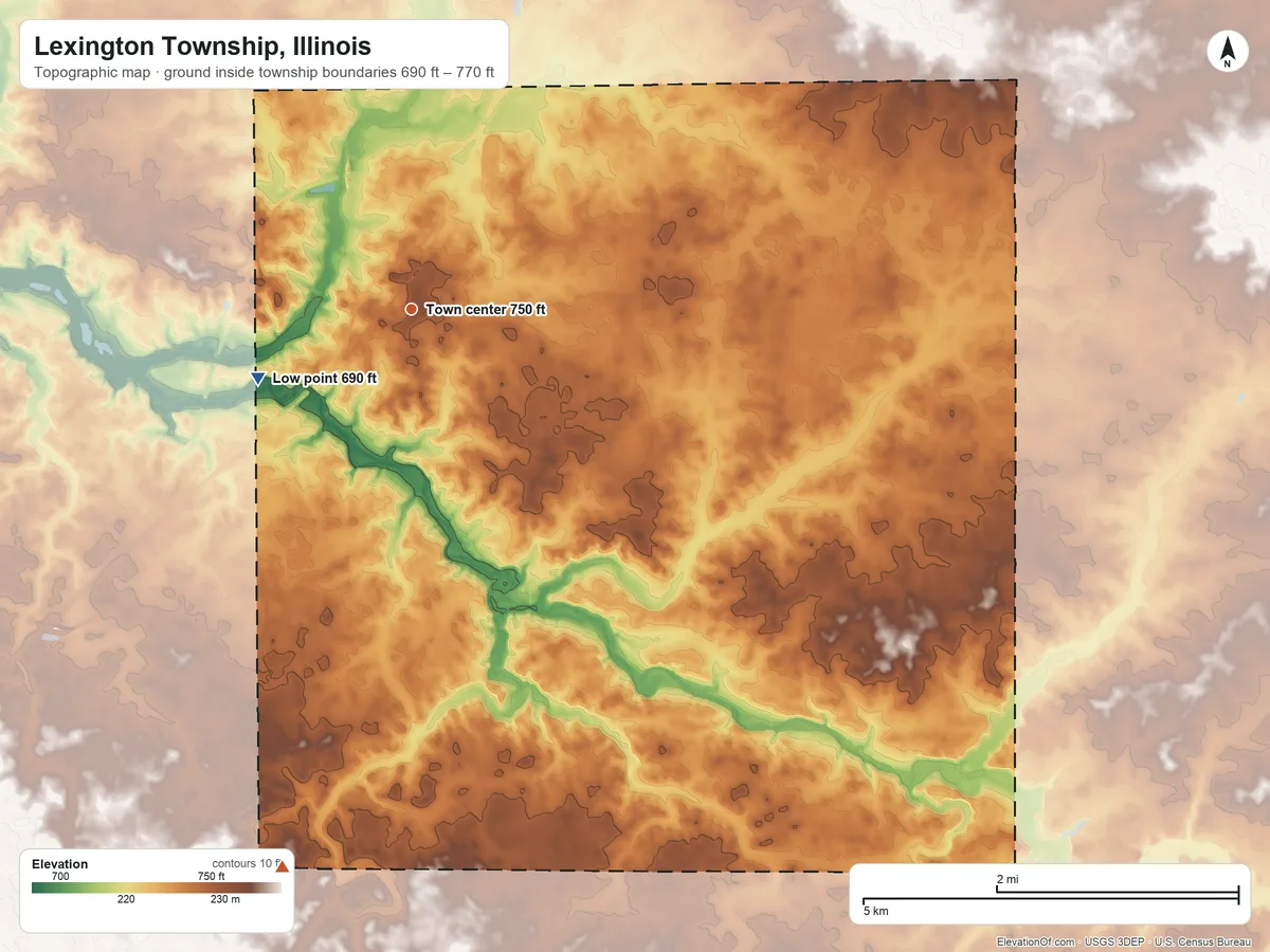 Topographic elevation map of Lexington Township, Illinois, shaded from 690 ft on the southwest side to 770 ft on the south side
