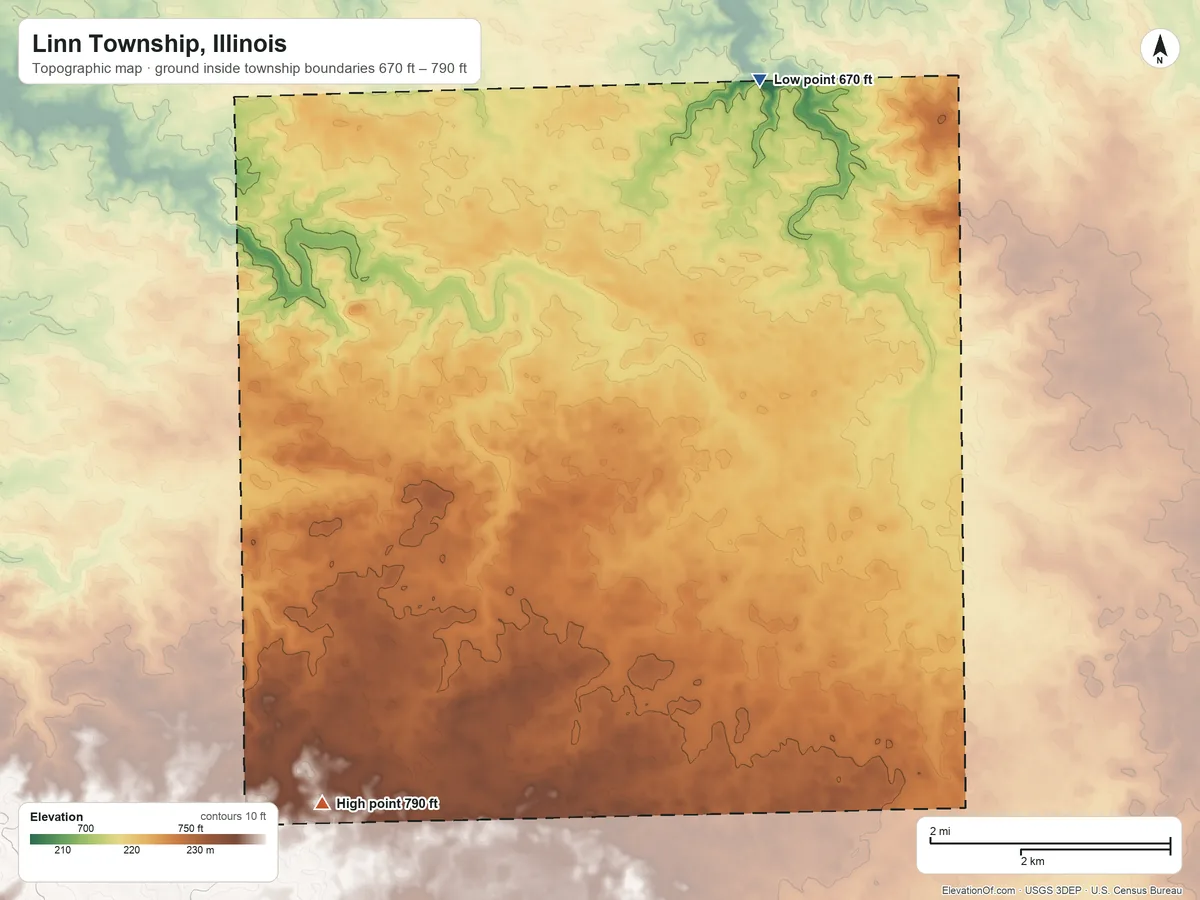 Topographic elevation map of Linn Township, Illinois, shaded from 670 ft on the north side to 790 ft on the southwest side