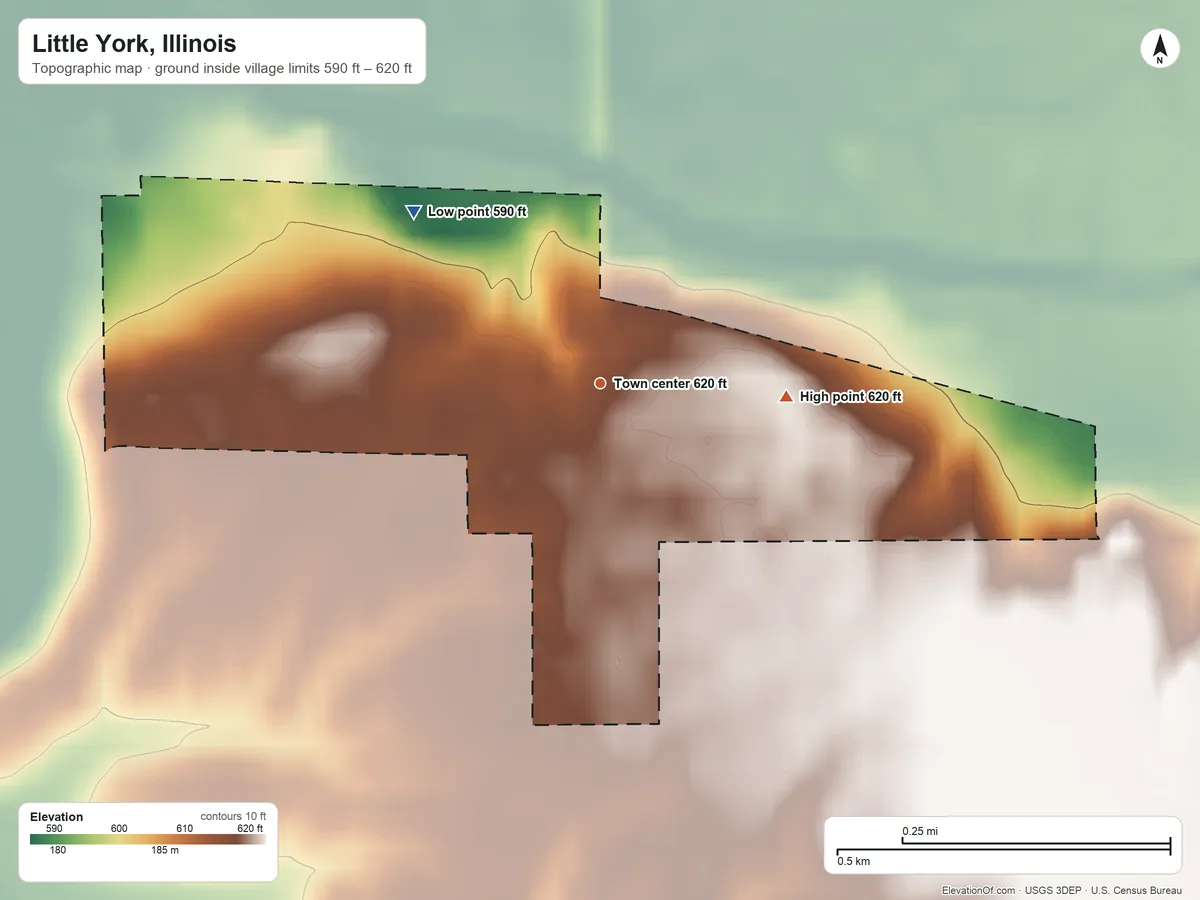 Topographic elevation map of Little York, Illinois, shaded from 590 ft on the northwest side to 620 ft on the east side