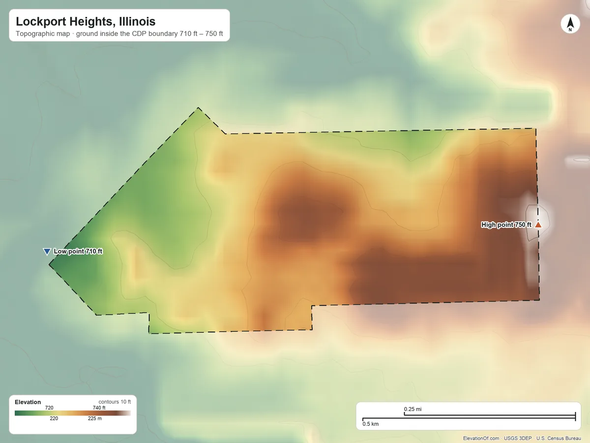 Topographic elevation map of Lockport Heights, Illinois, shaded from 710 ft on the west side to 750 ft on the east side