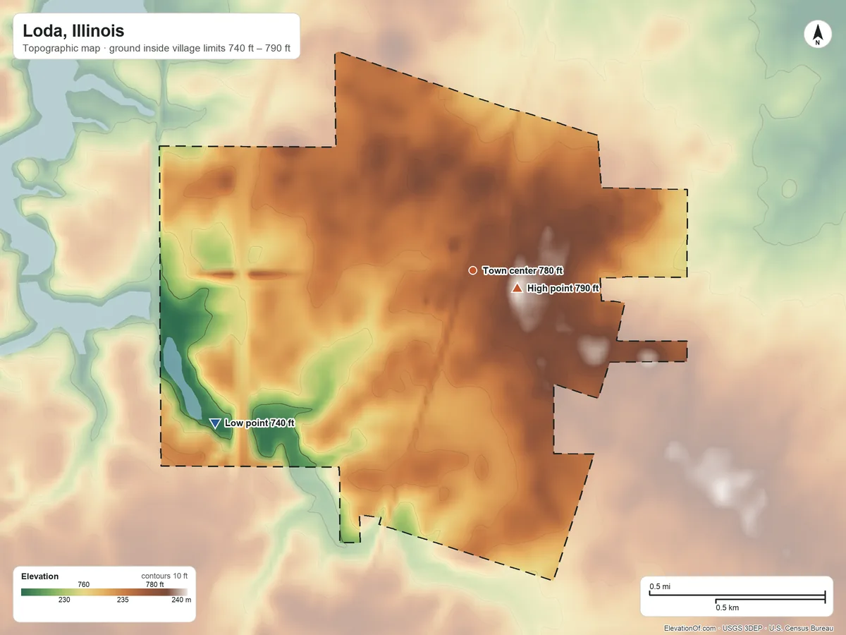 Topographic elevation map of Loda, Illinois, shaded from 740 ft on the southwest side to 790 ft near the middle