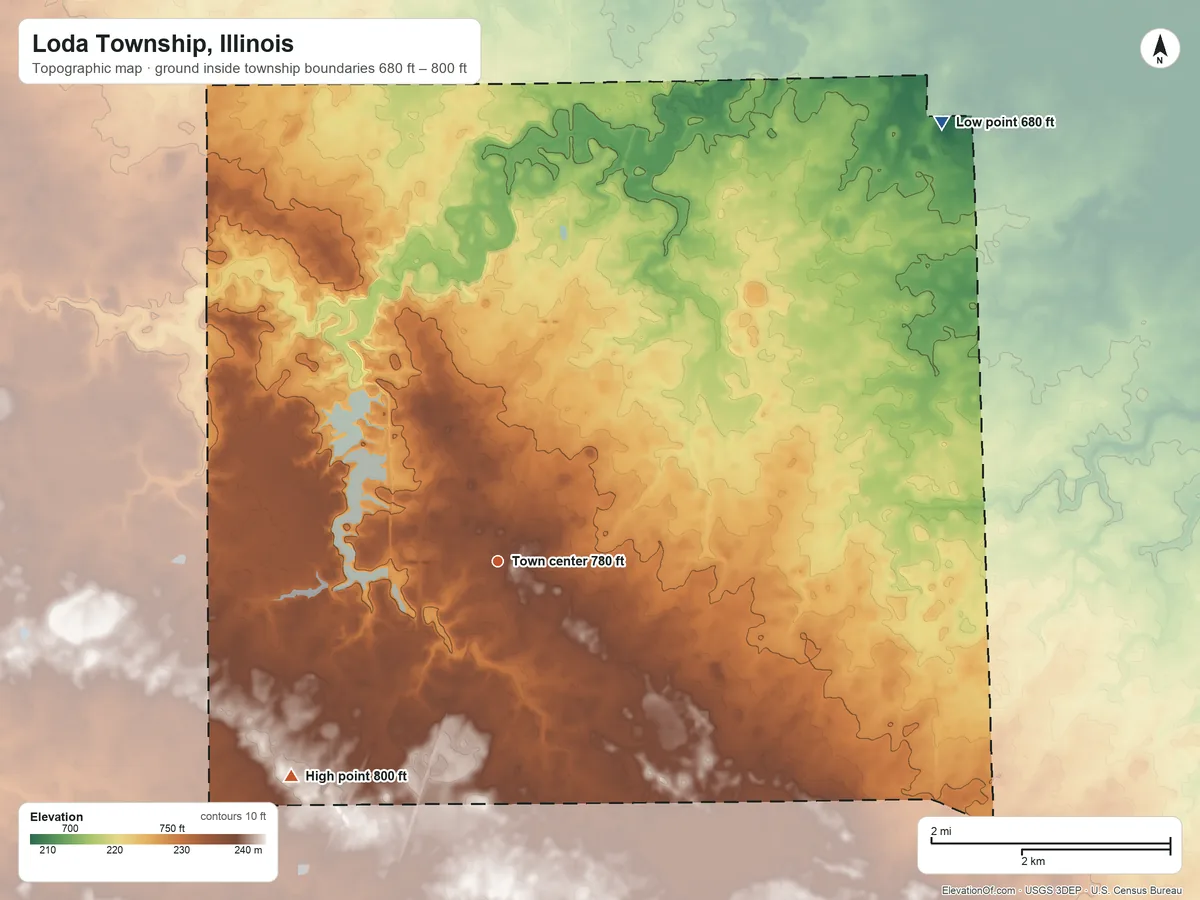 Topographic elevation map of Loda Township, Illinois, shaded from 680 ft on the northeast side to 800 ft on the southwest side