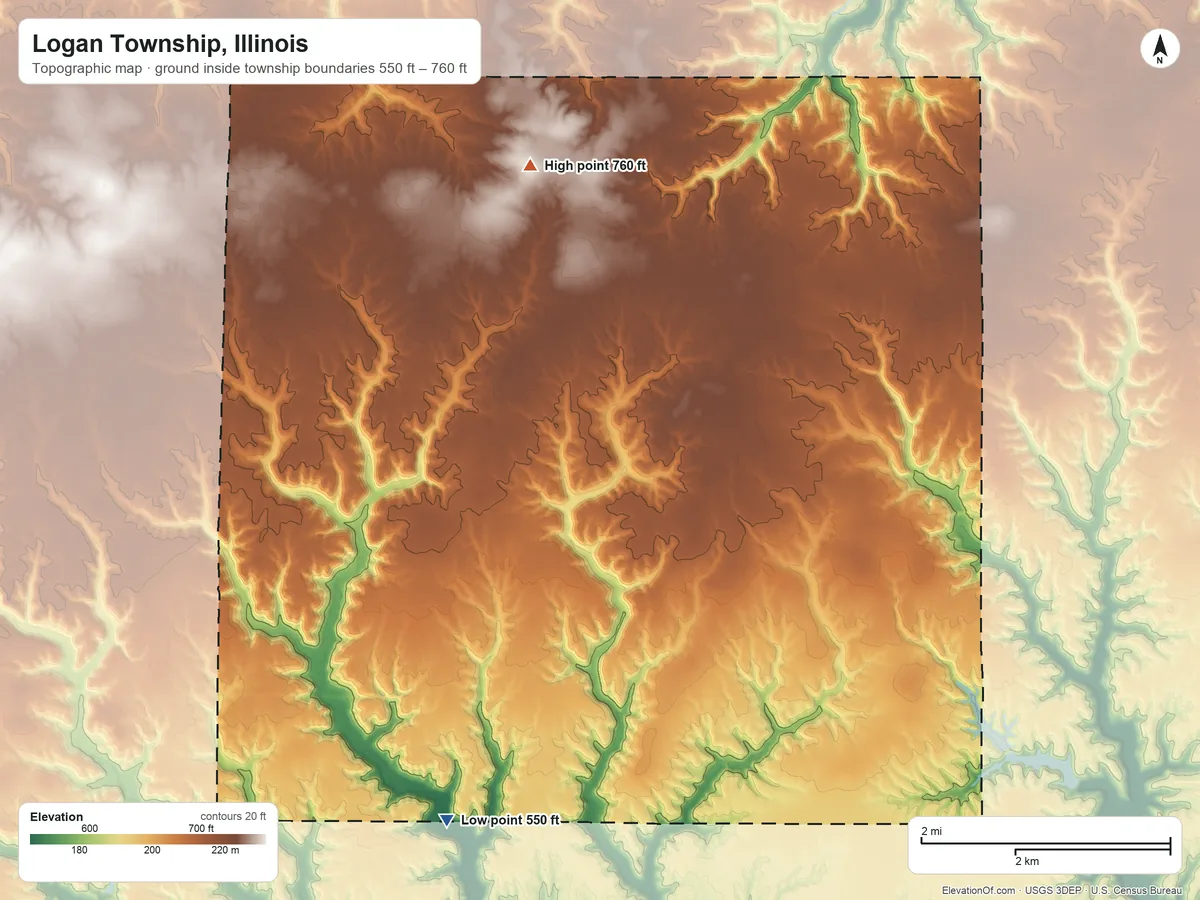 Topographic elevation map of Logan Township, Illinois, shaded from 550 ft on the southwest side to 760 ft on the northwest side