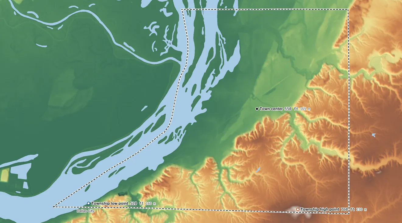 Topographic elevation map of Lomax Township, Illinois, shaded from 520 ft on the southwest side to 760 ft on Gittings Mound