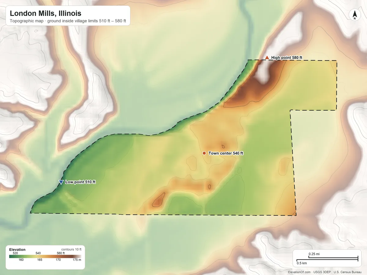 Topographic elevation map of London Mills, Illinois, shaded from 510 ft on the west side to 580 ft on the northeast side