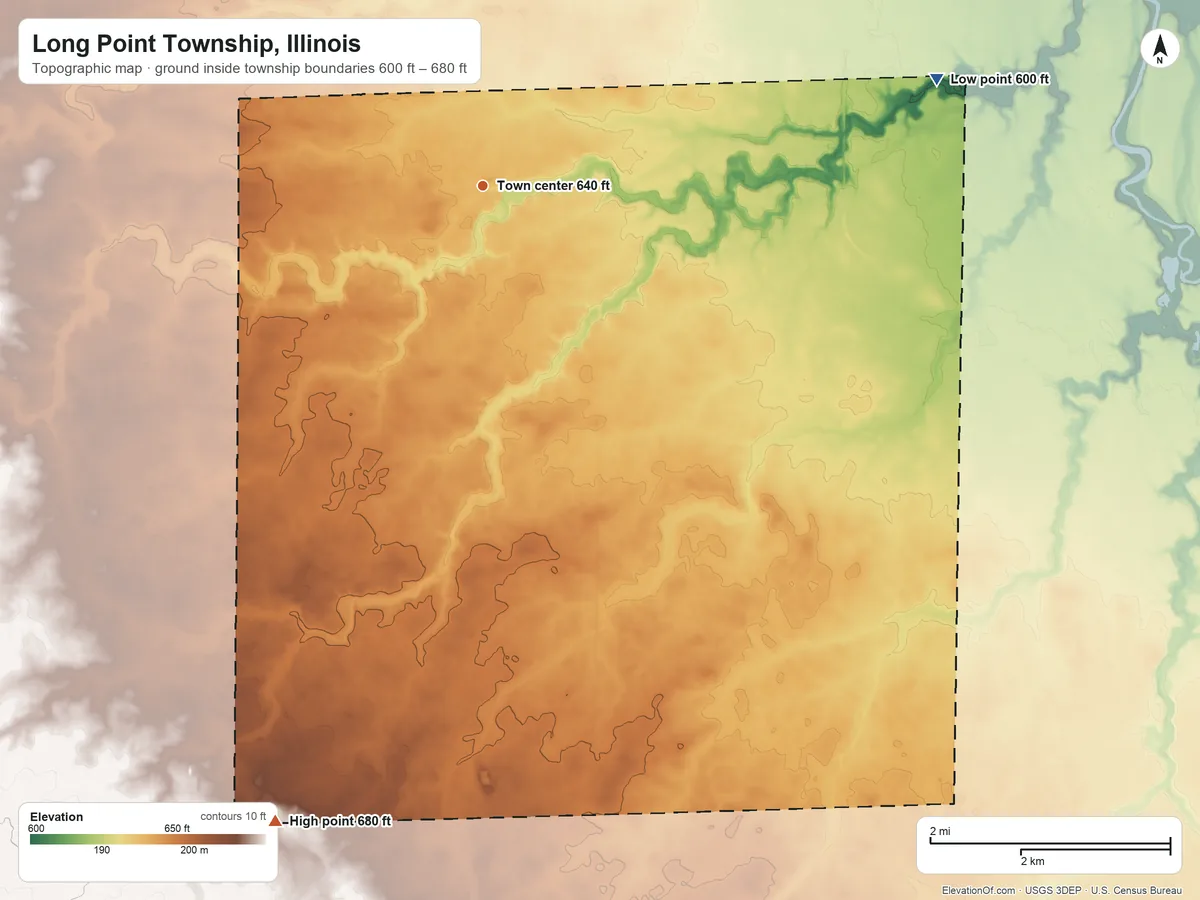 Topographic elevation map of Long Point Township, Illinois, shaded from 600 ft on the east side to 680 ft on the south side