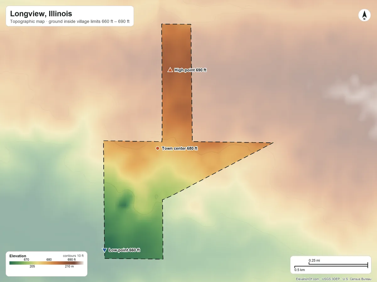 Topographic elevation map of Longview, Illinois, shaded from 660 ft on the southwest side to 690 ft on the north side