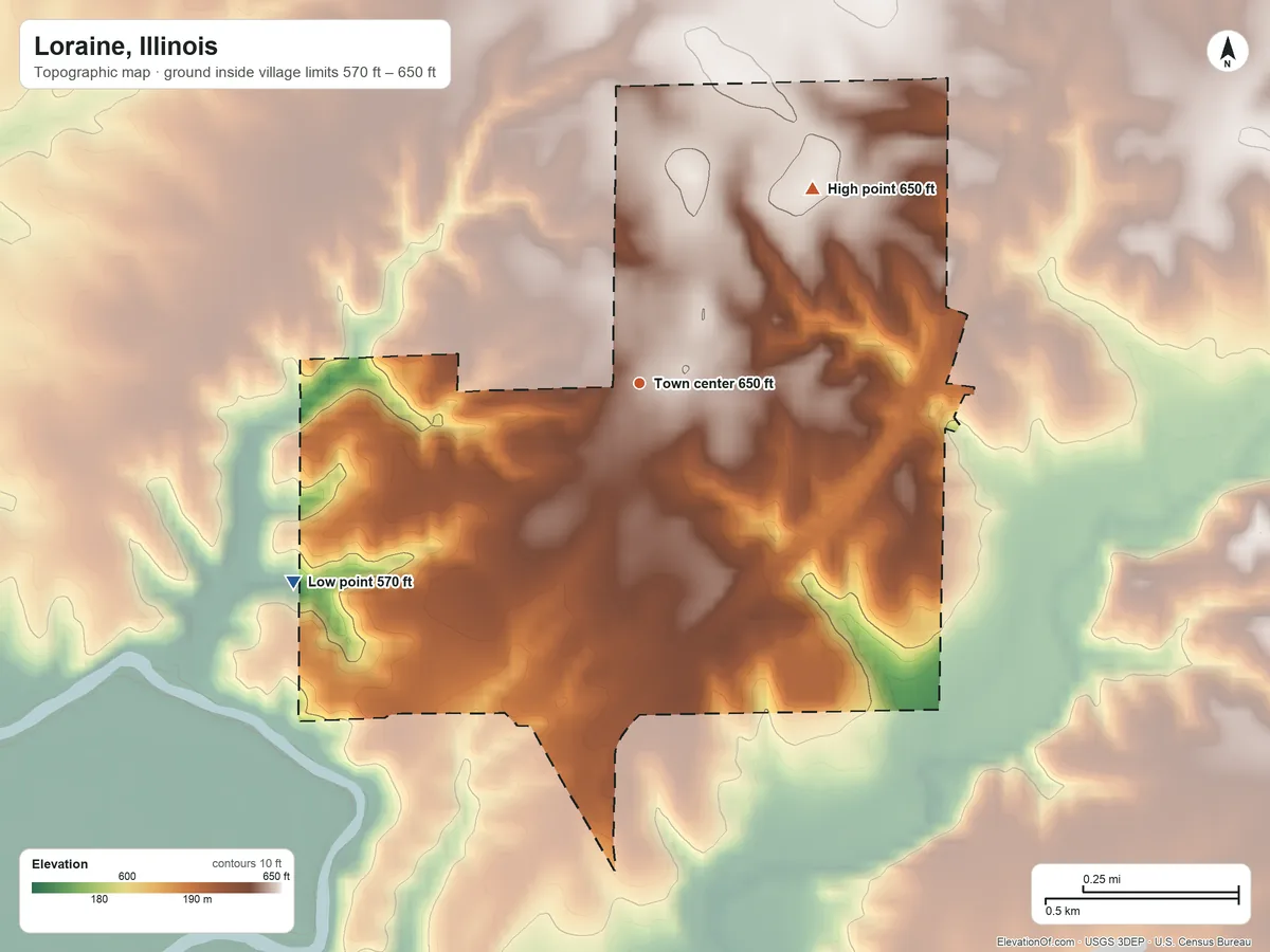 Topographic elevation map of Loraine, Illinois, shaded from 570 ft on the southwest side to 650 ft on the northeast side