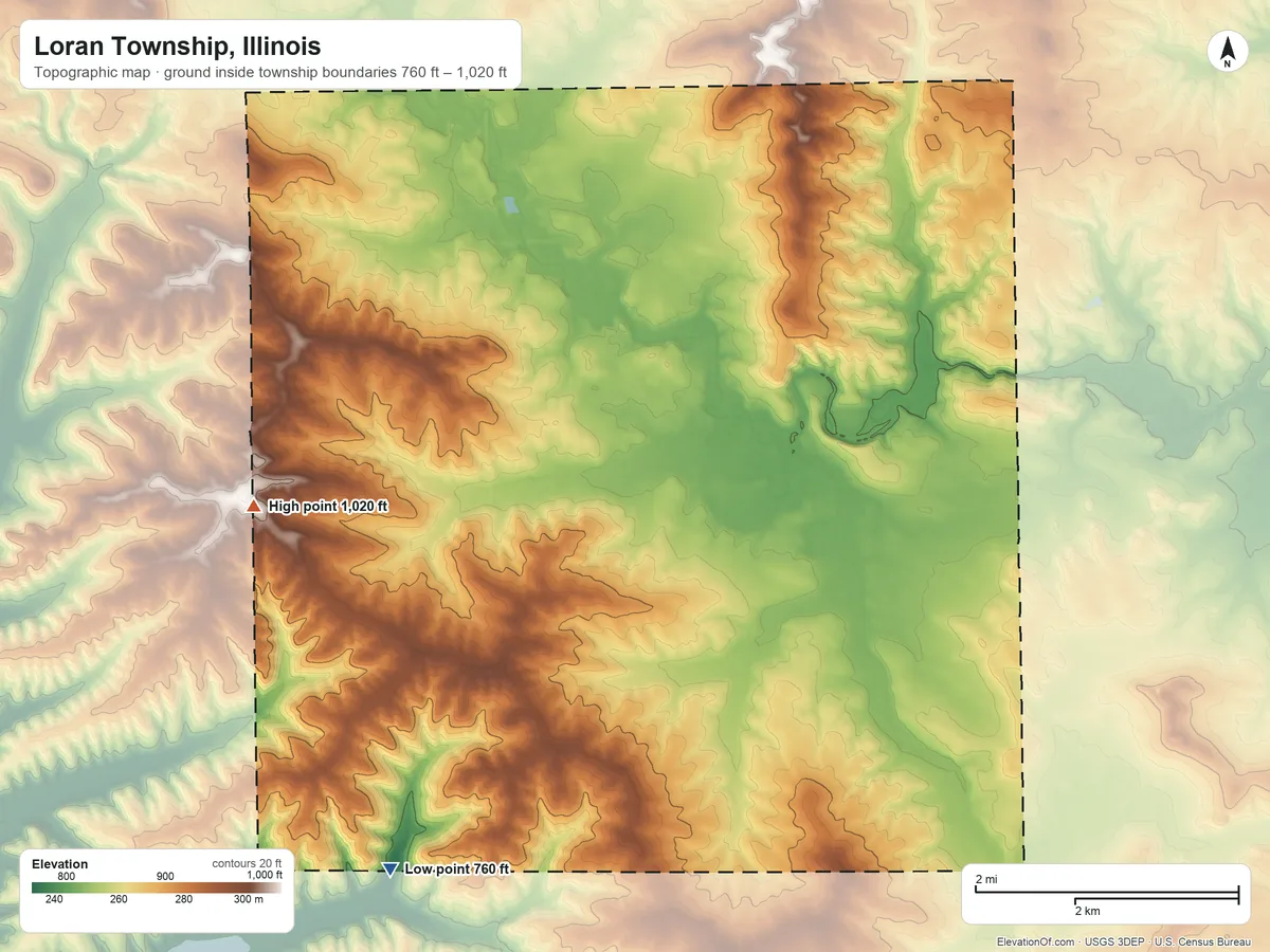 Topographic elevation map of Loran Township, Illinois, shaded from 760 ft on the south side to 1,020 ft on the southwest side