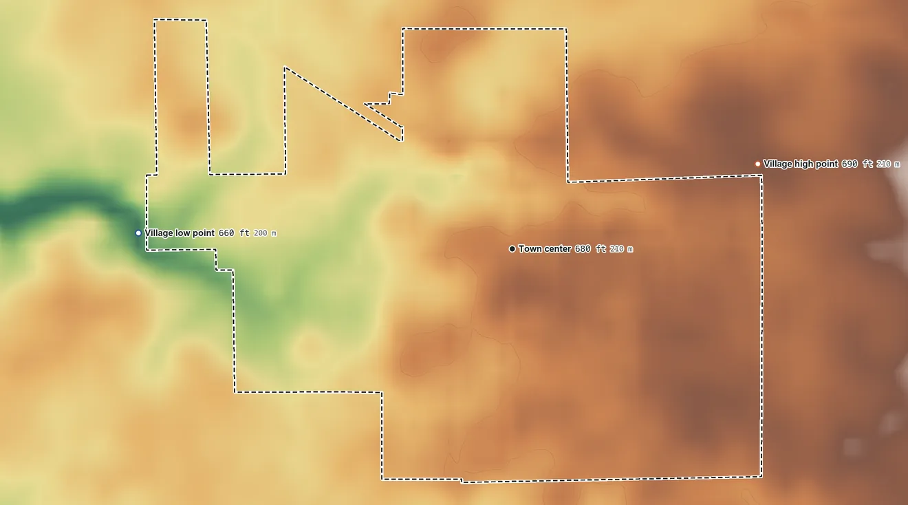Topographic elevation map of Lovington, Illinois, shaded from 660 ft on the west side to 690 ft on the east side