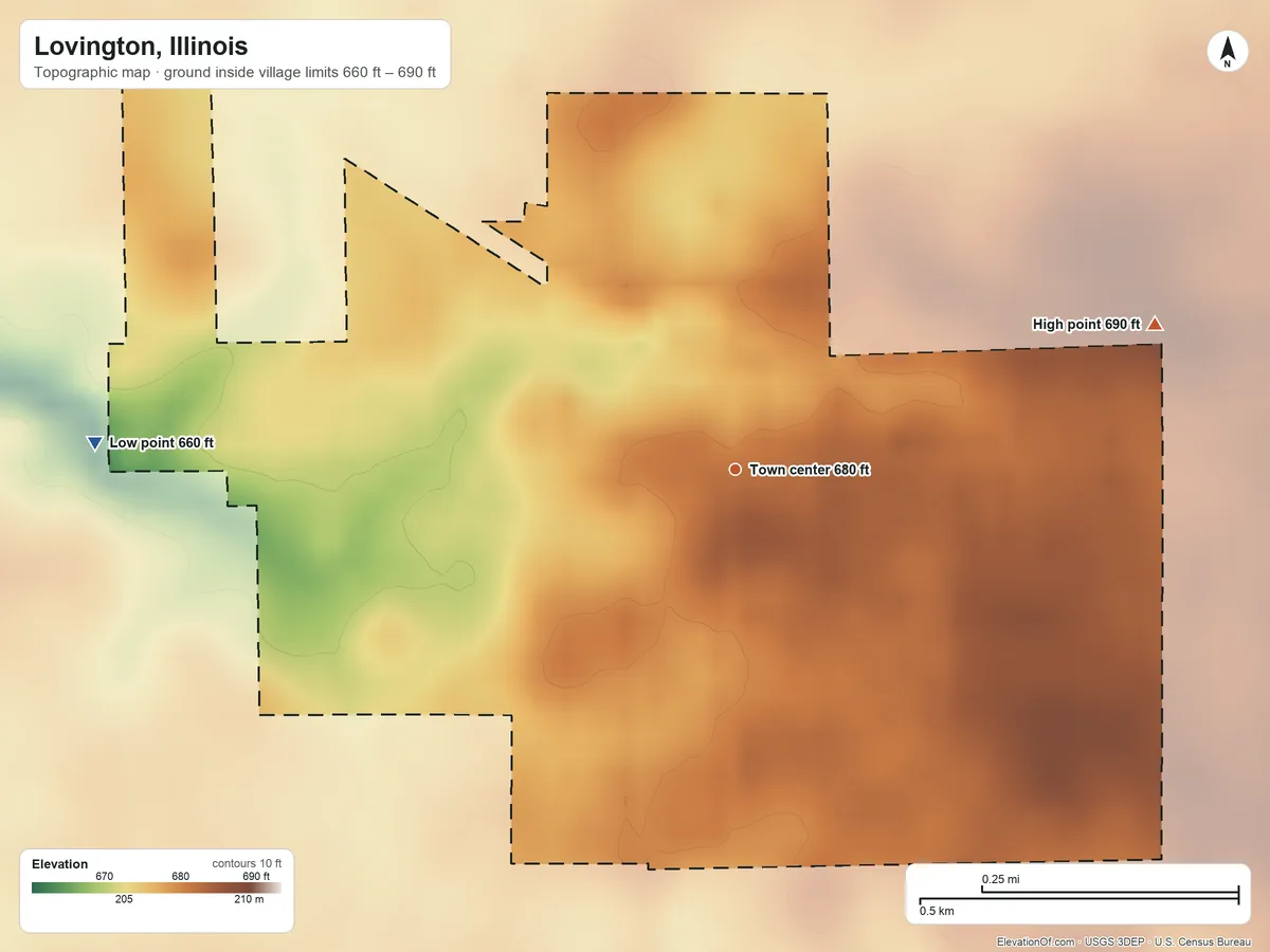Topographic elevation map of Lovington, Illinois, shaded from 660 ft on the west side to 690 ft on the east side