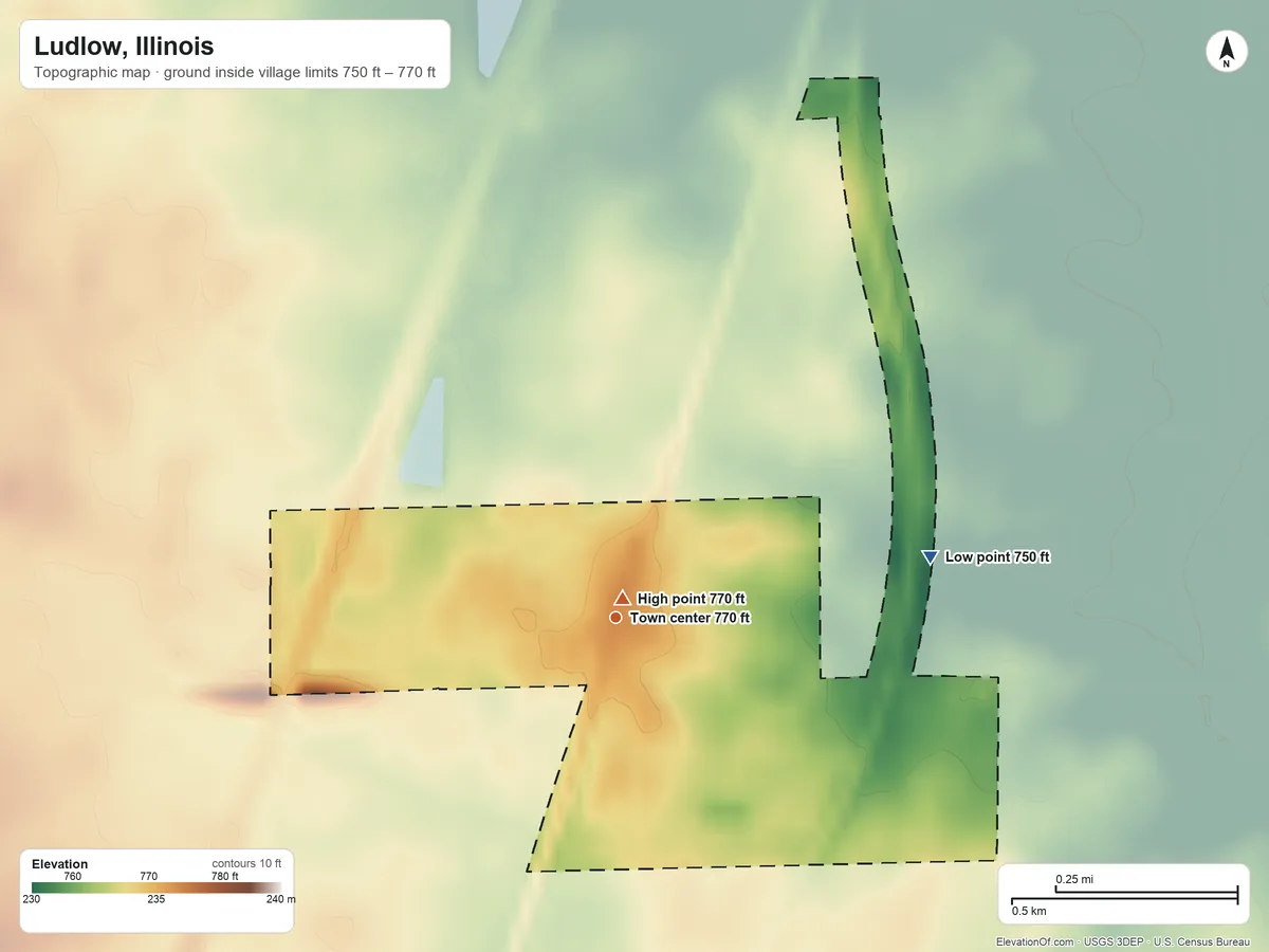 Topographic elevation map of Ludlow, Illinois, shaded from 750 ft on the east side to 770 ft near the middle