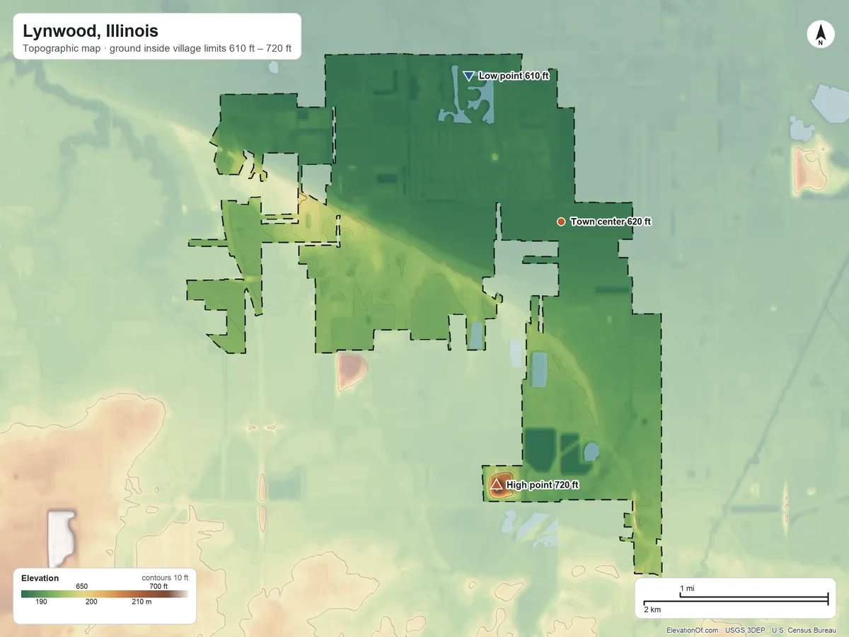 Topographic elevation map of Lynwood, Illinois, shaded from 610 ft on the northwest side to 720 ft on the south side