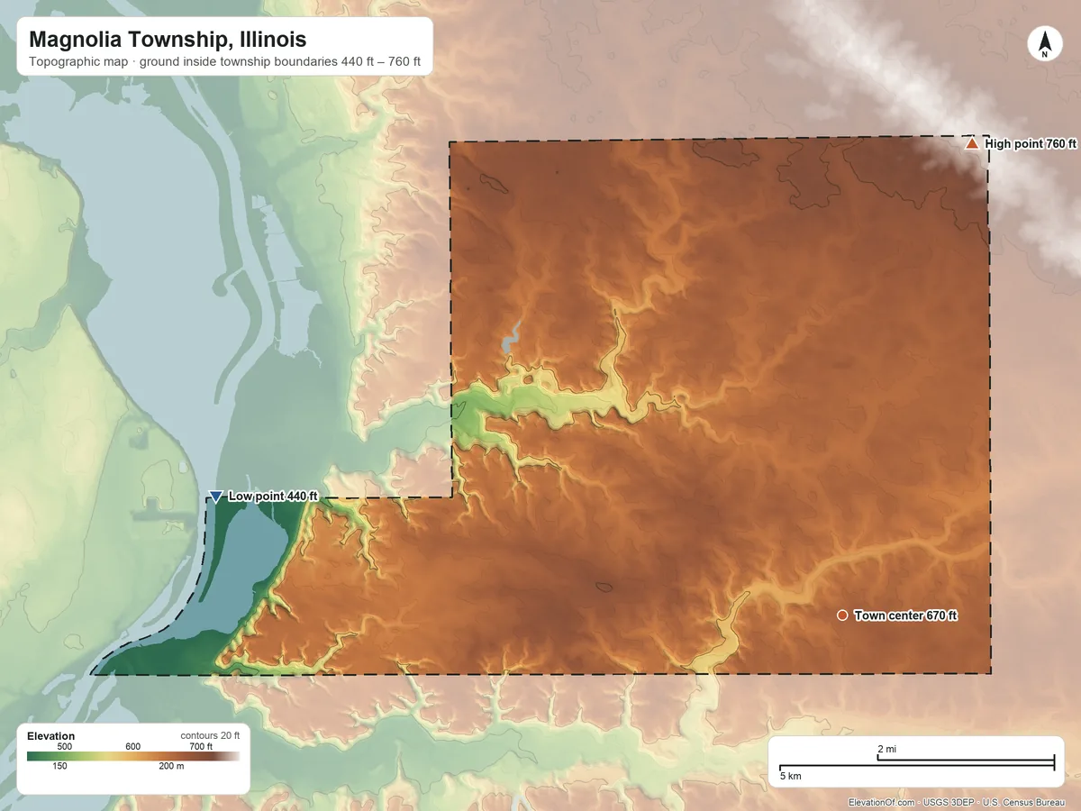 Topographic elevation map of Magnolia Township, Illinois, shaded from 440 ft on the west side to 760 ft on the north side