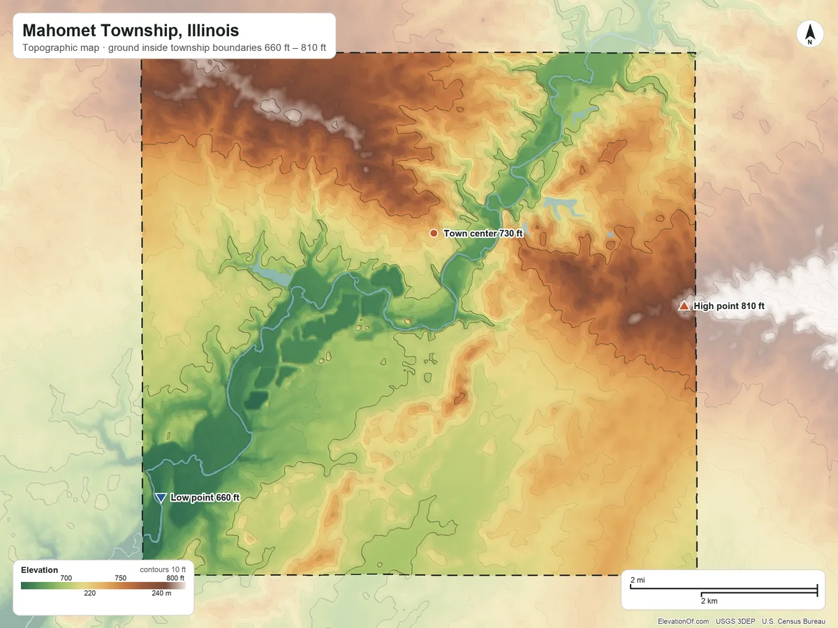 Topographic elevation map of Mahomet Township, Illinois, shaded from 660 ft on the southwest side to 810 ft on the east side
