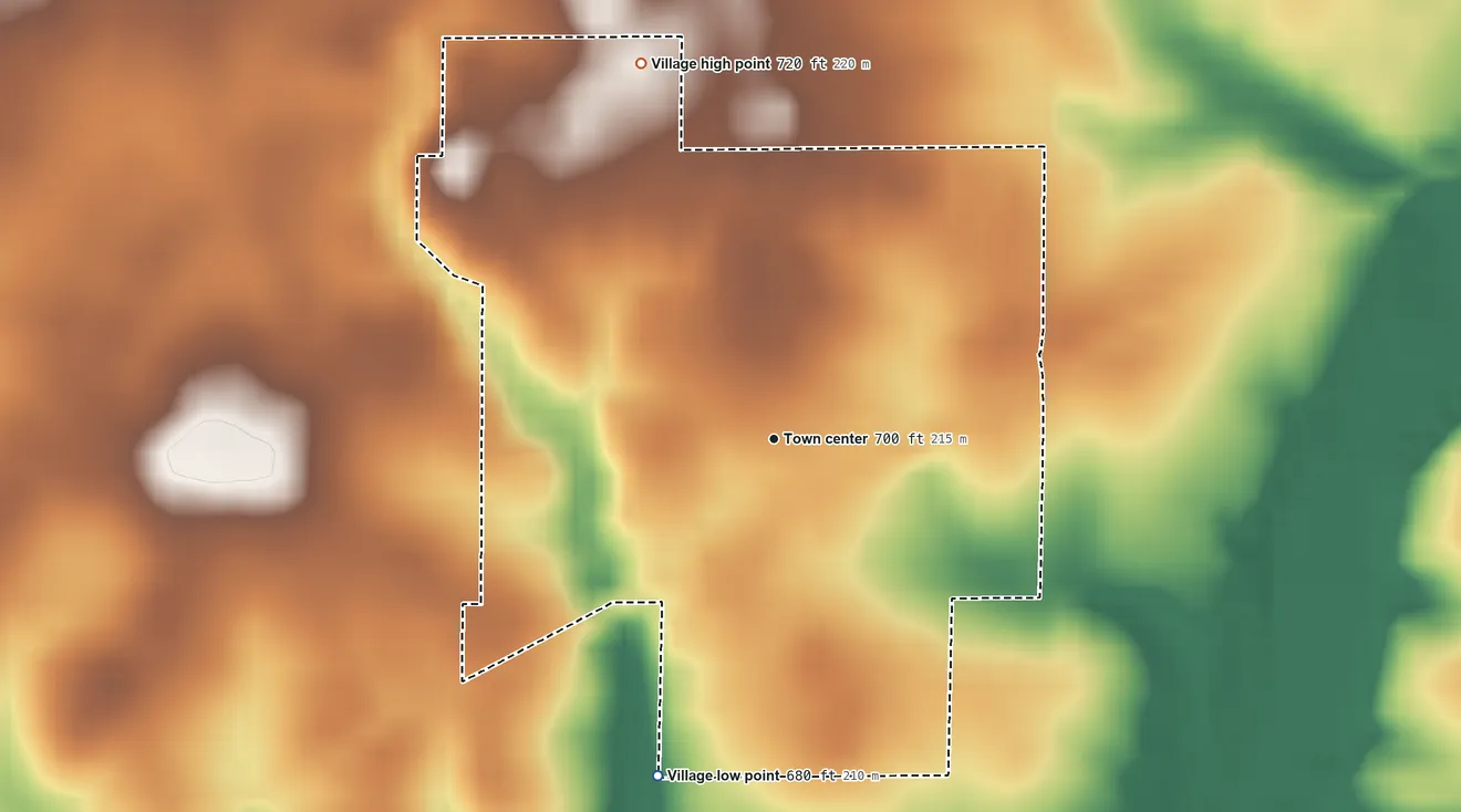 Topographic elevation map of Malden, Illinois, shaded from 680 ft on the south side to 720 ft on the north side